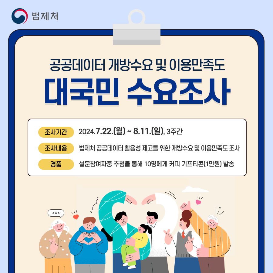 설문조사