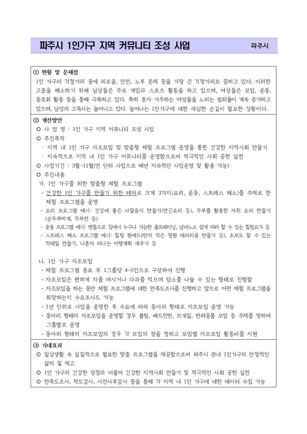 파주시 1인가구 지역 커뮤니티 조성 사업