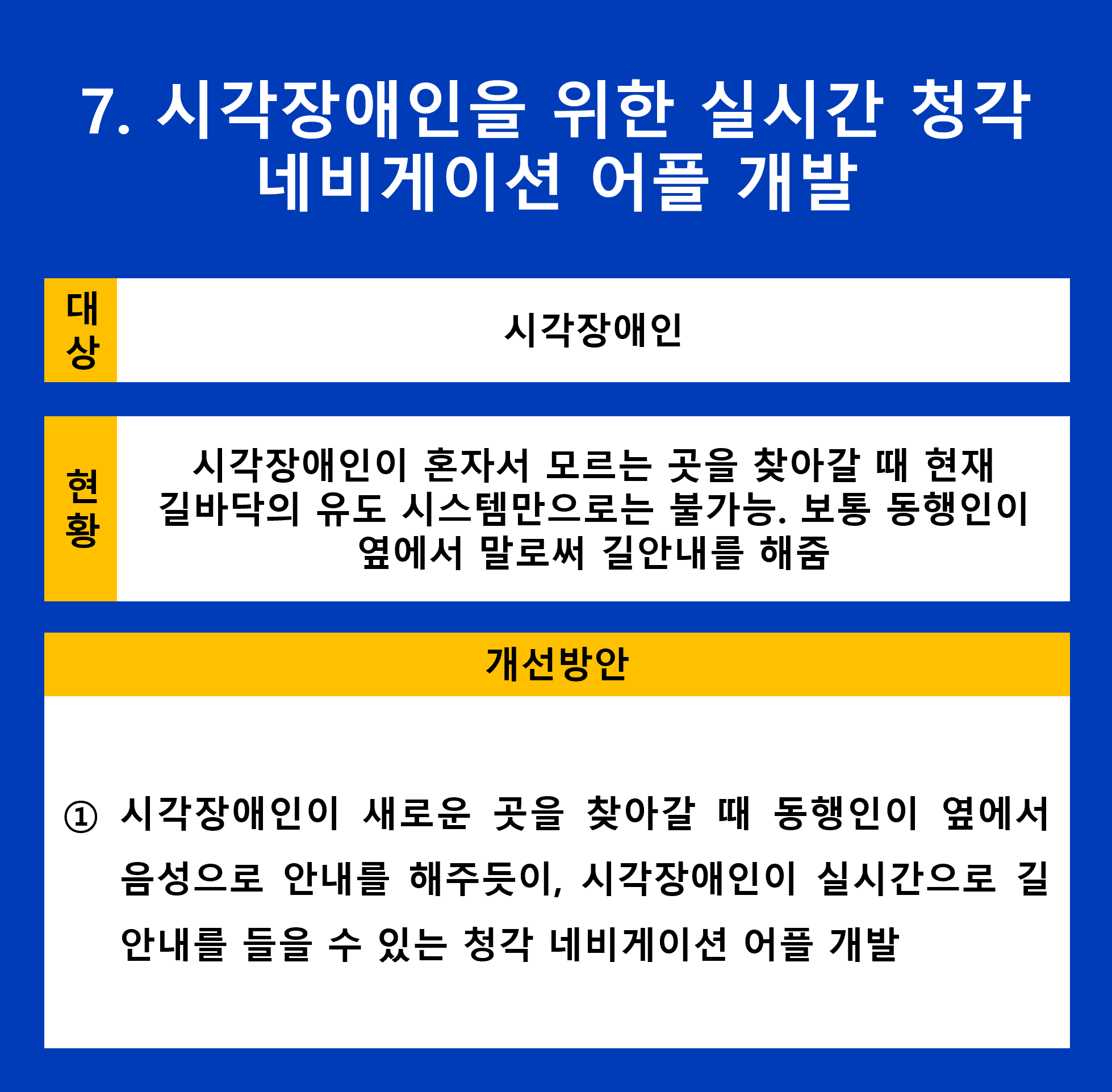 시각 장애인을 위한 실시간 청각 네비게이션 어플 개발