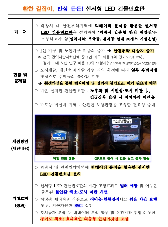 환한 길잡이, 안심 든든! 센서형 LED 건물번호판