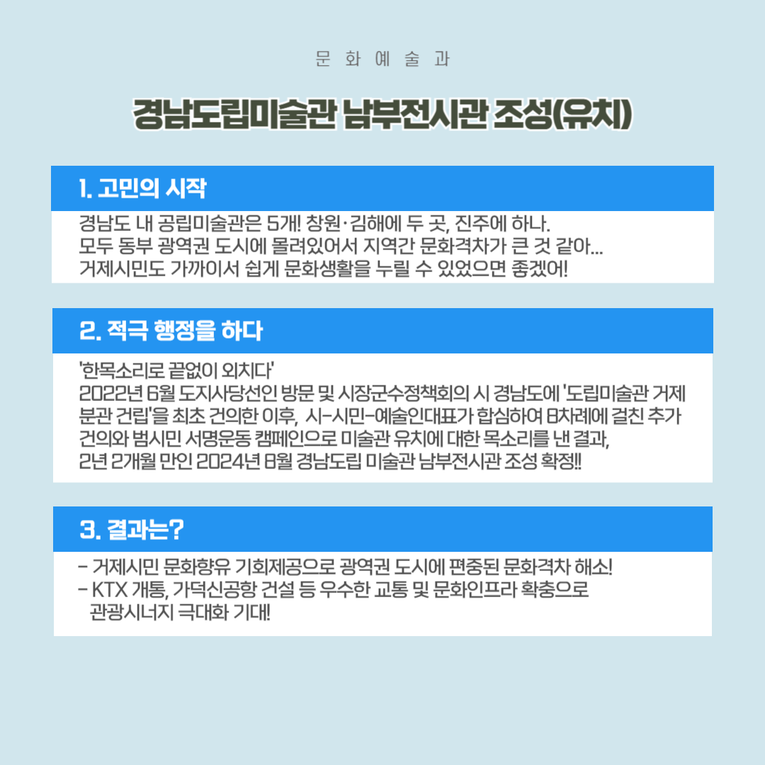 경남도립미술관 남부전시관 조성(유치)