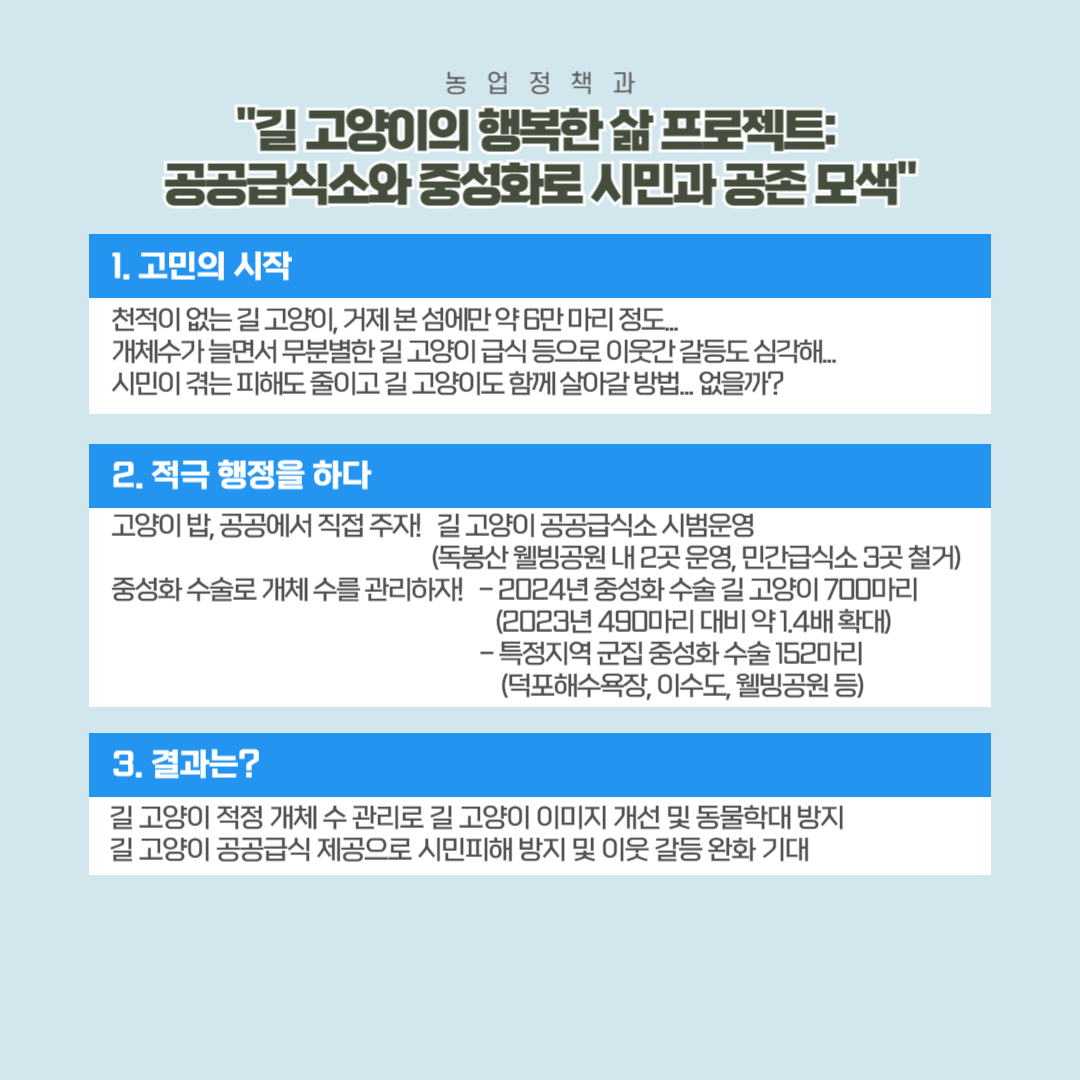 길 고양이의 행복한 삶 프로젝트: 공공급식소와 중성화로 시민과 공존 모색