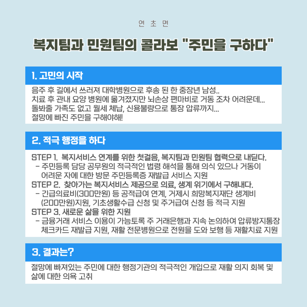 복지팀과 민원팀의 콜라보 '주민을 구하다'