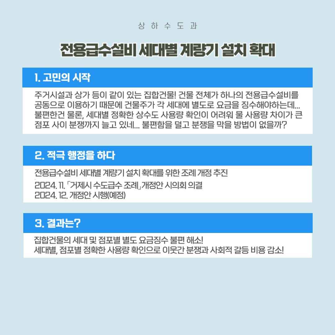 전용급수설비 세대별 계량기 설치 확대